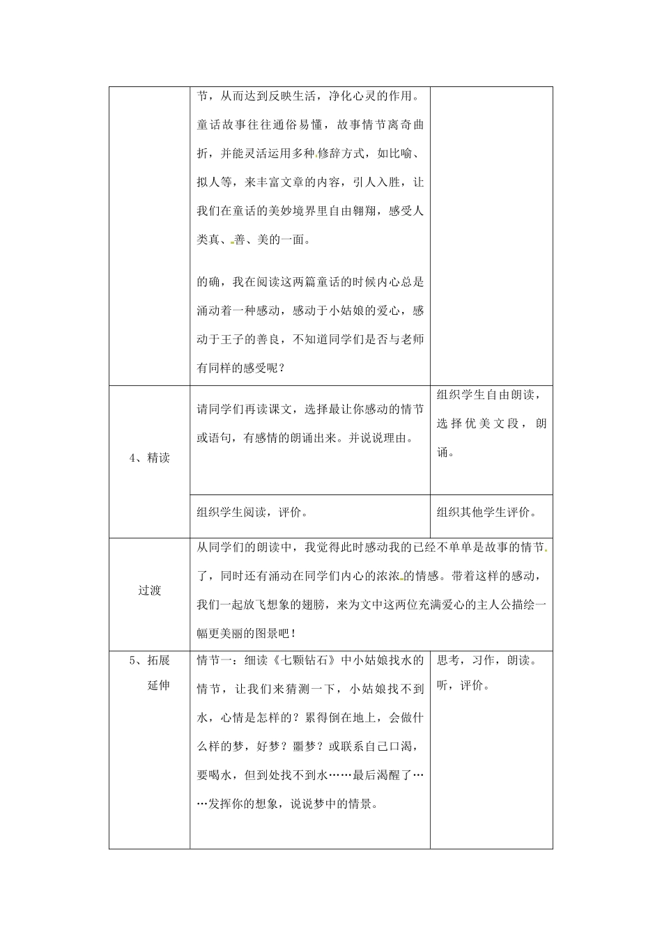 江苏省常州市花园中学七年级语文上册《23、七颗钻石列夫 托尔斯泰》教学设计 苏教版_第3页