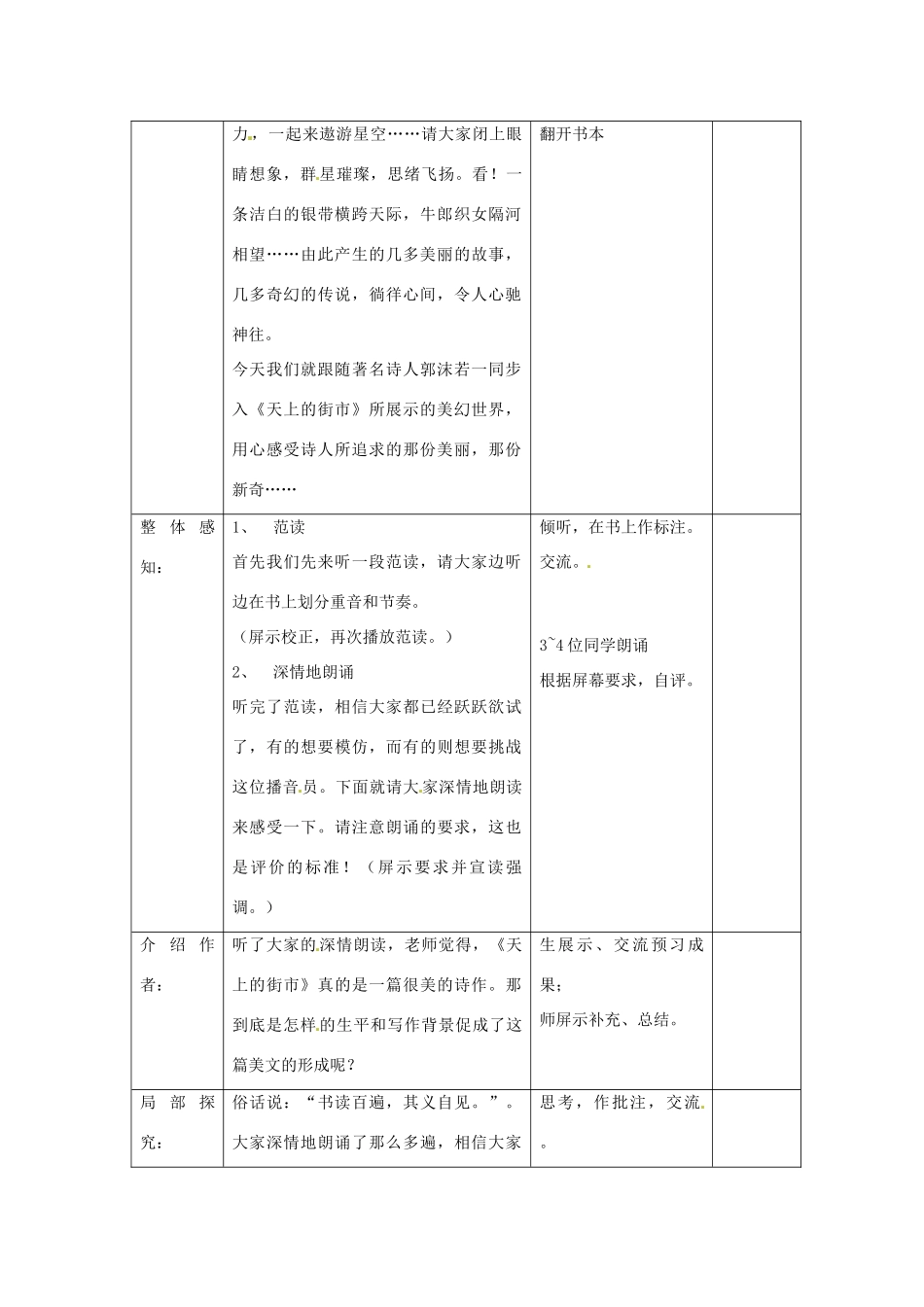 江苏省常州市花园中学七年级语文上册 22.天上的街市教学设计2 苏教版_第2页