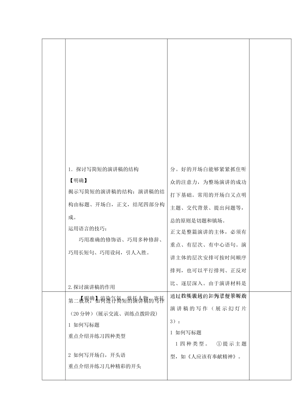 江苏省大丰市万盈第二中学八年级语文下册《第六单元写简短的演讲稿》教案 苏教版_第2页