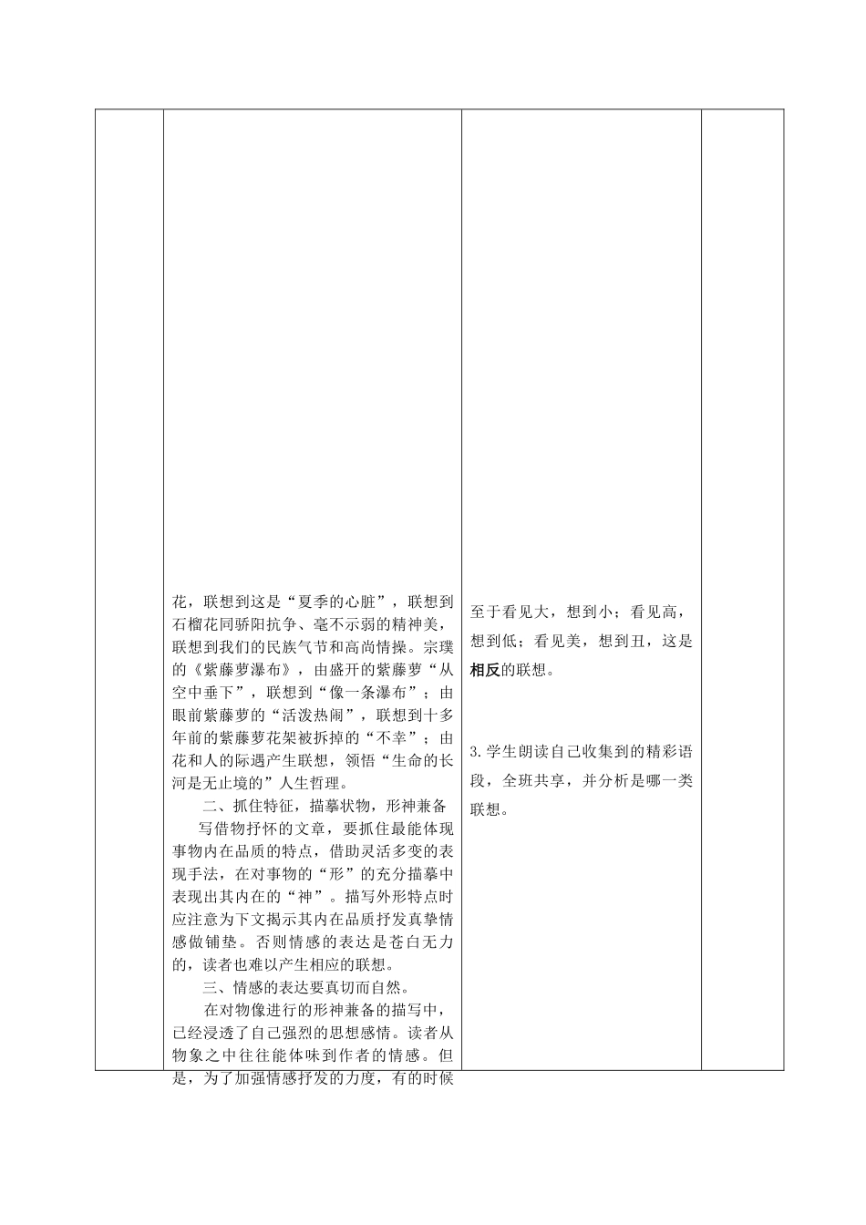 江苏省大丰市万盈第二中学八年级语文下册《第一单元 精妙联想出华章》教案 苏教版_第2页