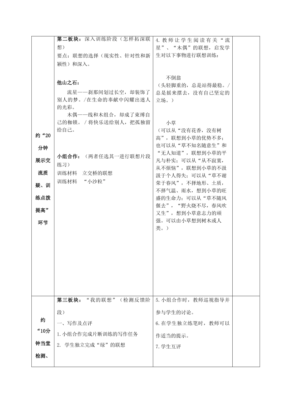 江苏省大丰市万盈第二中学八年级语文下册《第一单元 精妙联想出华章》教案 苏教版_第3页