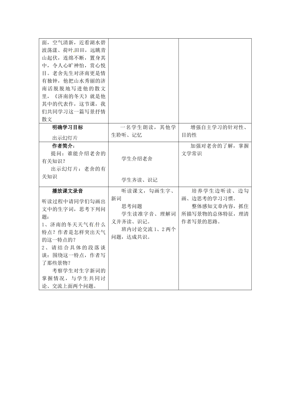 江苏省大丰市万盈二中七年级语文上册 第四单元 济南的冬天教案1 苏教版_第2页