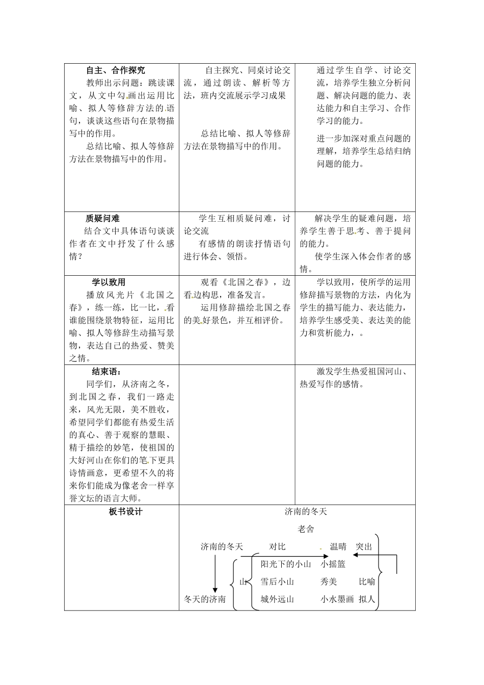 江苏省大丰市万盈二中七年级语文上册 第四单元 济南的冬天教案1 苏教版_第3页