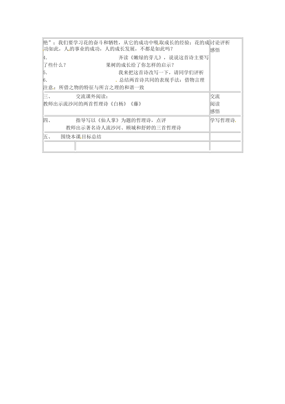 江苏省大丰市万盈二中七年级语文上册 第一单元 冰心诗四首教案 苏教版_第2页
