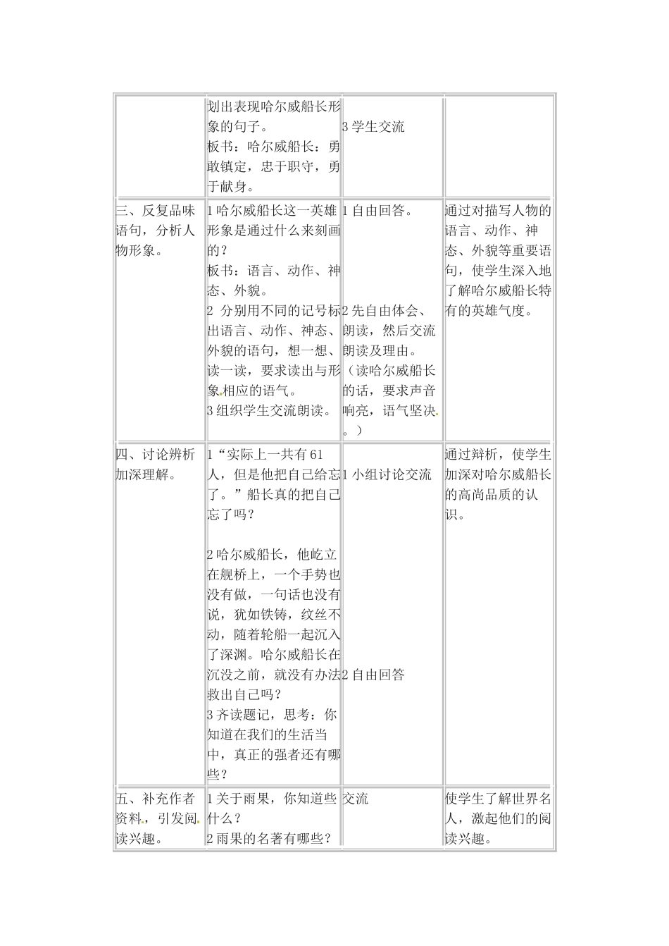 江苏省大丰市万盈二中七年级语文上册 第一单元 诺曼底教案 苏教版_第2页