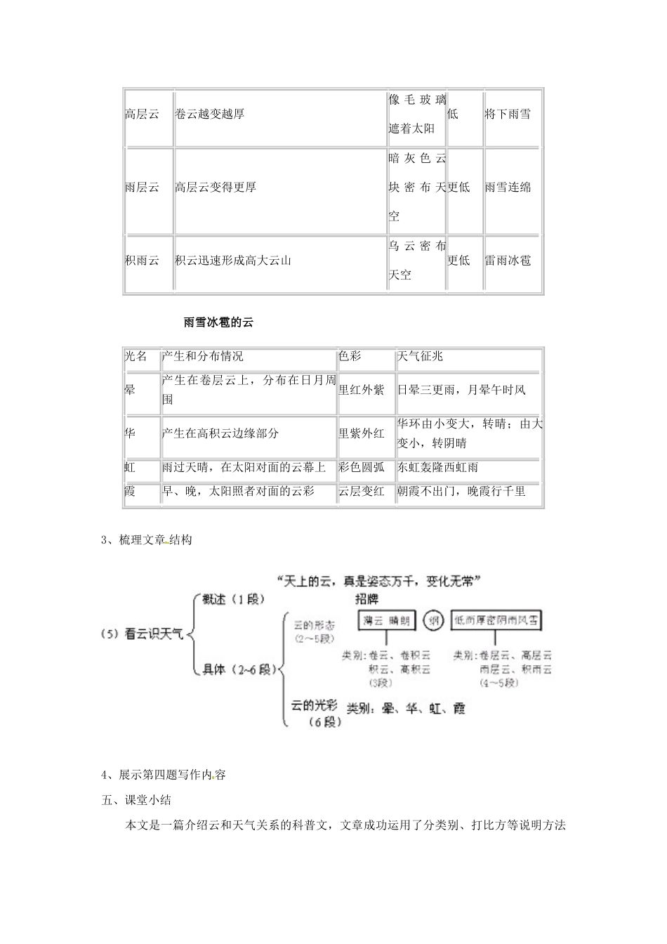 江苏省南京市金陵中学河西分校七年级语文上册《22 看云识天气》教案 （新版）新人教版_第3页