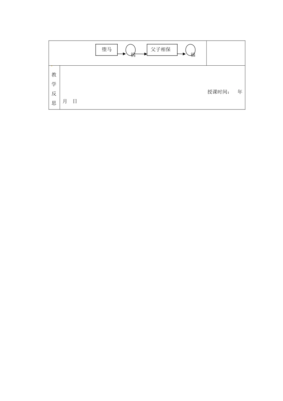 江苏省南京市上元中学七年级语文上册 寓言四则（第2课时）教案 新人教版_第3页