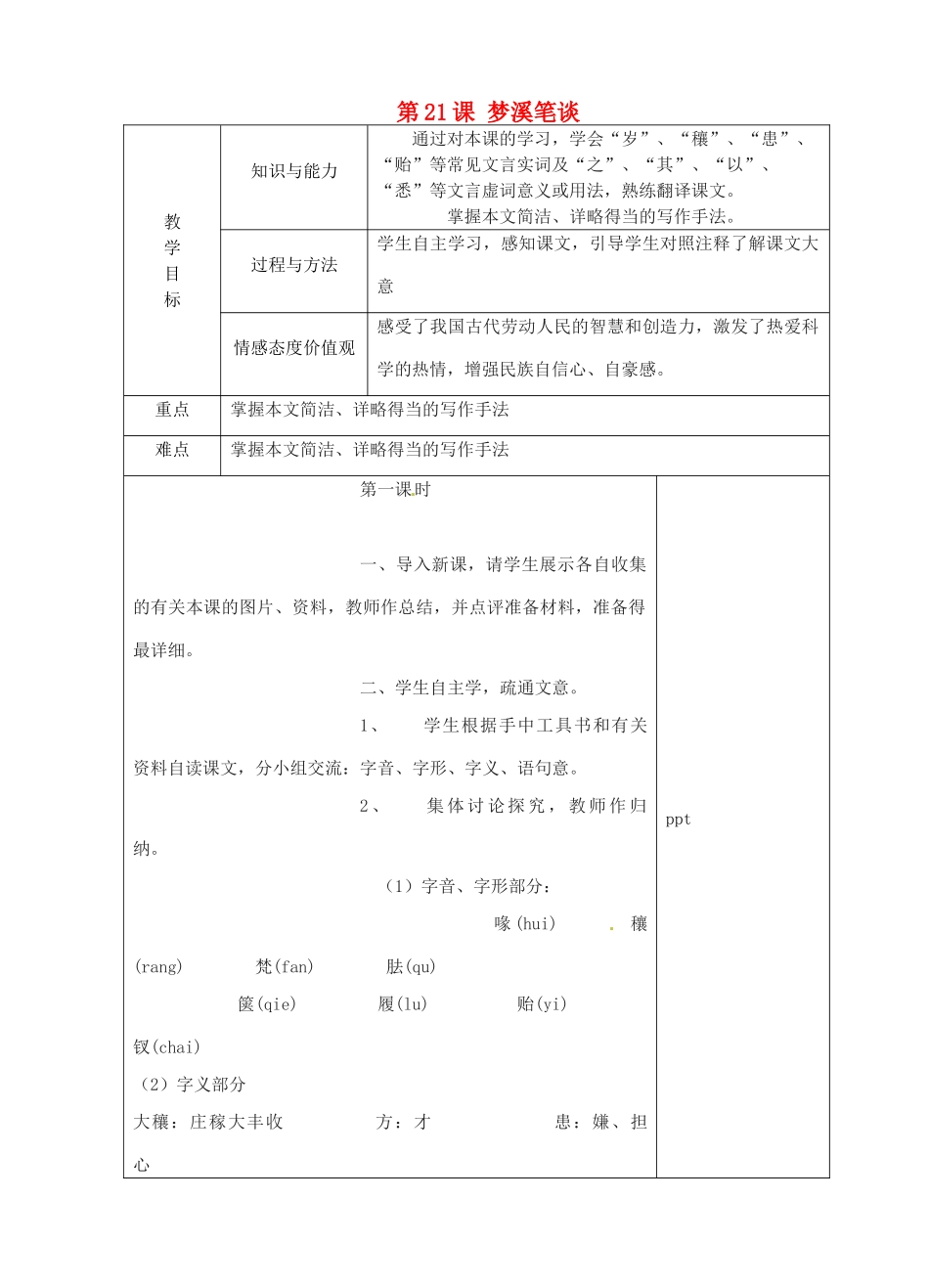 江苏省兴化市昭阳湖初级中学七年级语文上册《第21课 梦溪笔谈》二则》教案 苏教版_第1页