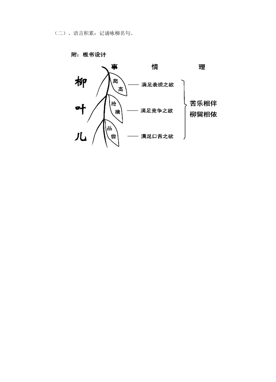 江苏省东台市唐洋镇中学七年级语文上册《第10课 柳叶儿》教案 苏教版_第3页
