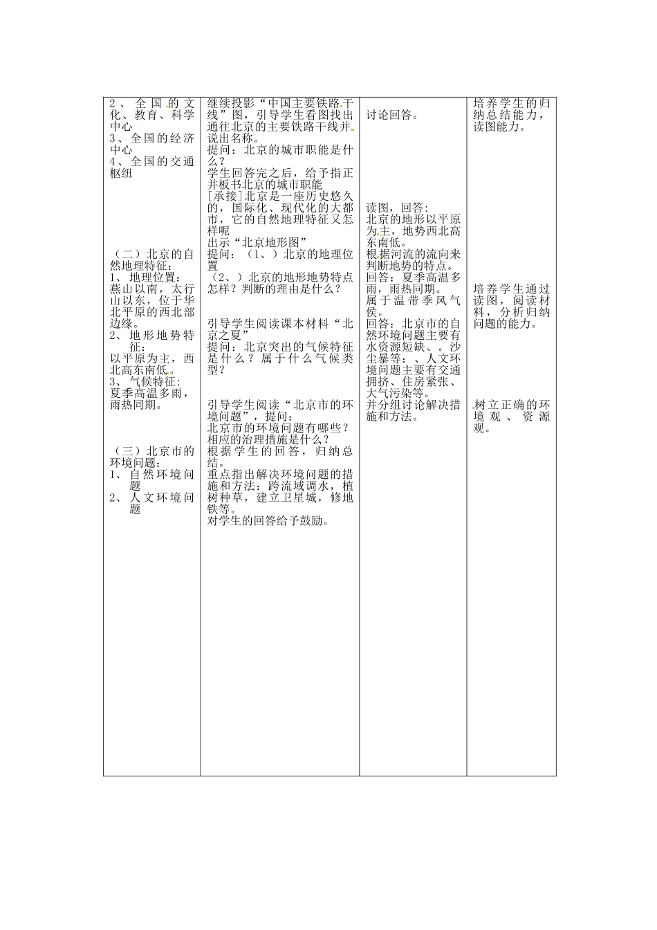 山东省胶南市大场镇八年级地理《祖国心脏—北京市》教学设计 湘教版_第2页