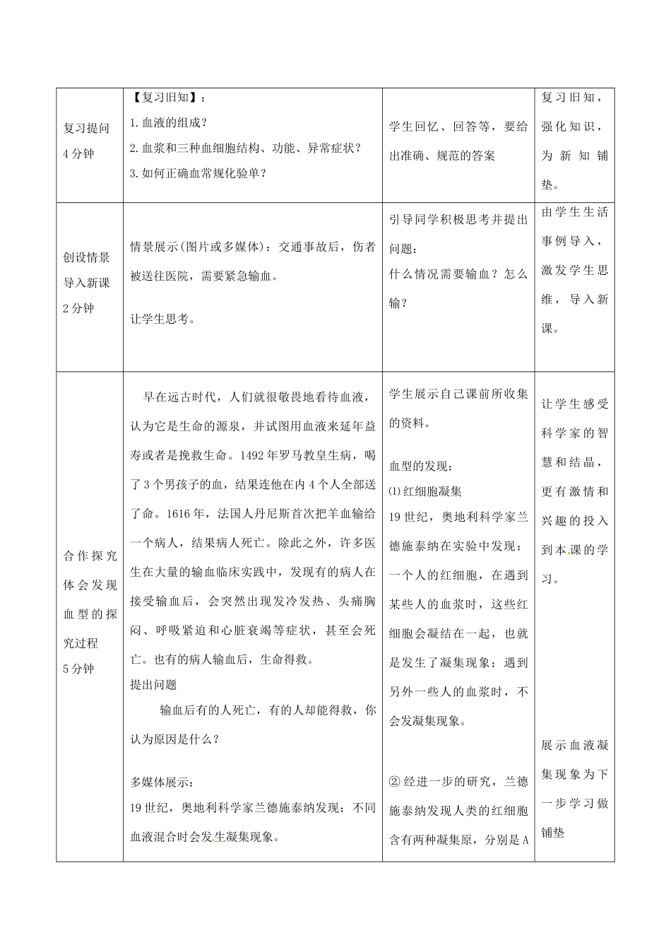 山东省滕州市大坞镇大坞中学七年级生物下册 第3单元 第3章 第1节《物质运输的载体》教案 济南版_第2页