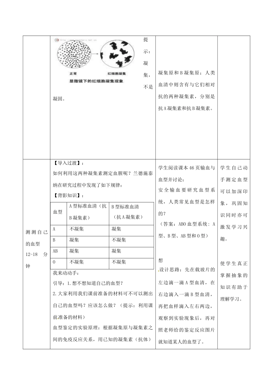 山东省滕州市大坞镇大坞中学七年级生物下册 第3单元 第3章 第1节《物质运输的载体》教案 济南版_第3页