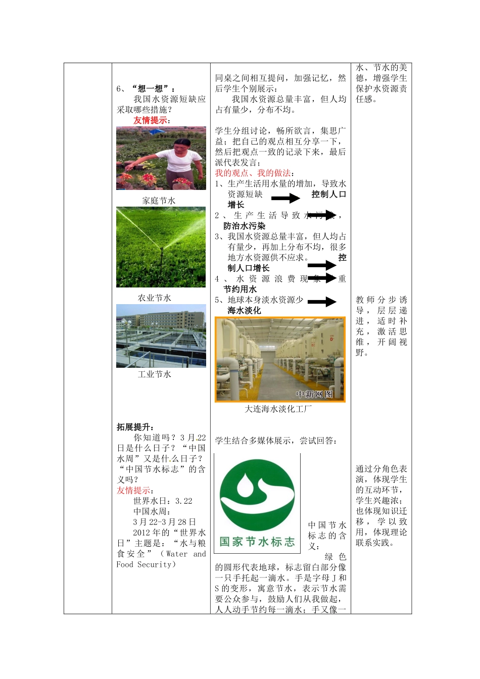 山东省枣庄市峄城区吴林街道中学八年级地理上册 3-3 水资源教案 商务星球版_第3页