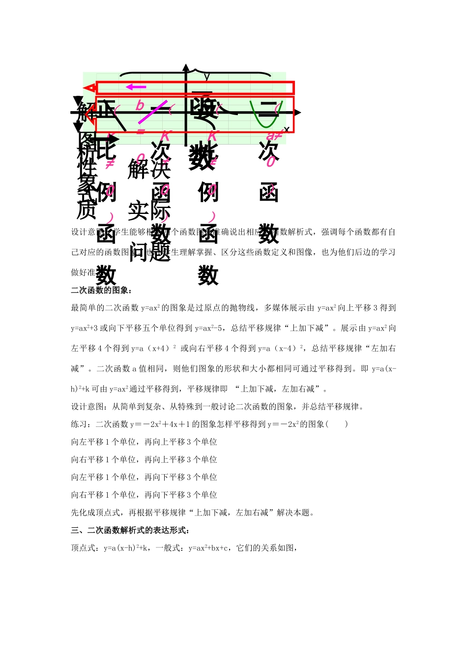 山东省临邑县中考数学复习 二次函数的图象与性质教案-人教版初中九年级全册数学教案_第2页