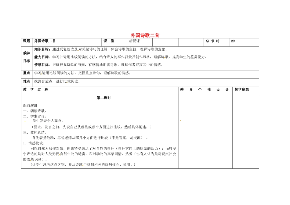 吉林省长春市第一零四中学八年级语文下册 外国诗歌二首（第二课时）教案 长春版_第1页