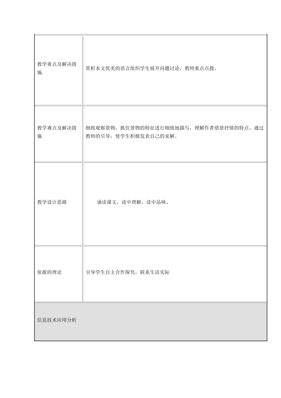 吉林省通榆县七年级语文上册 1《春》教学设计2 新人教版-新人教版初中七年级上册语文教案_第2页