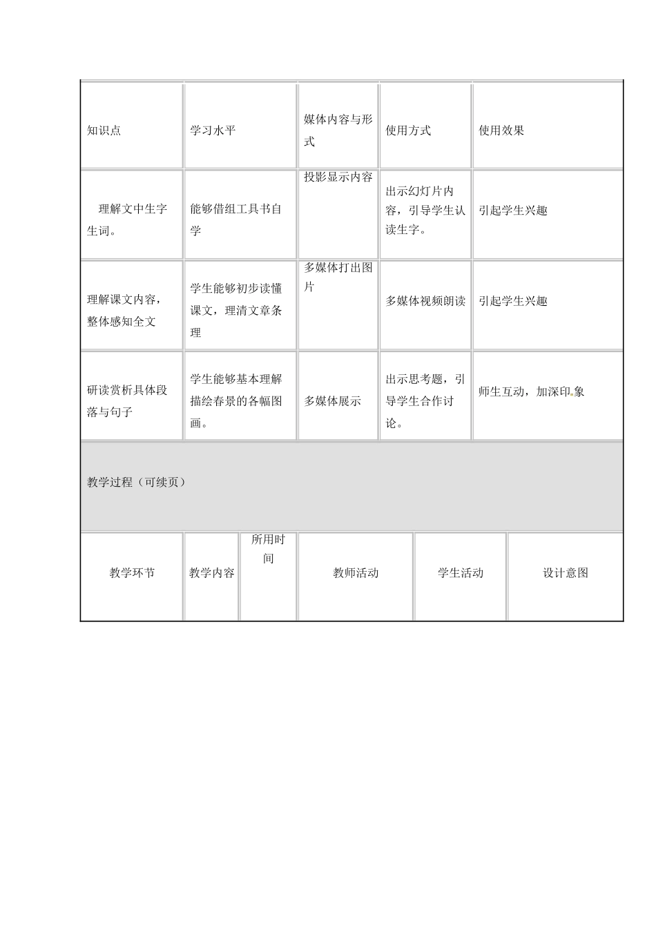 吉林省通榆县七年级语文上册 1《春》教学设计2 新人教版-新人教版初中七年级上册语文教案_第3页