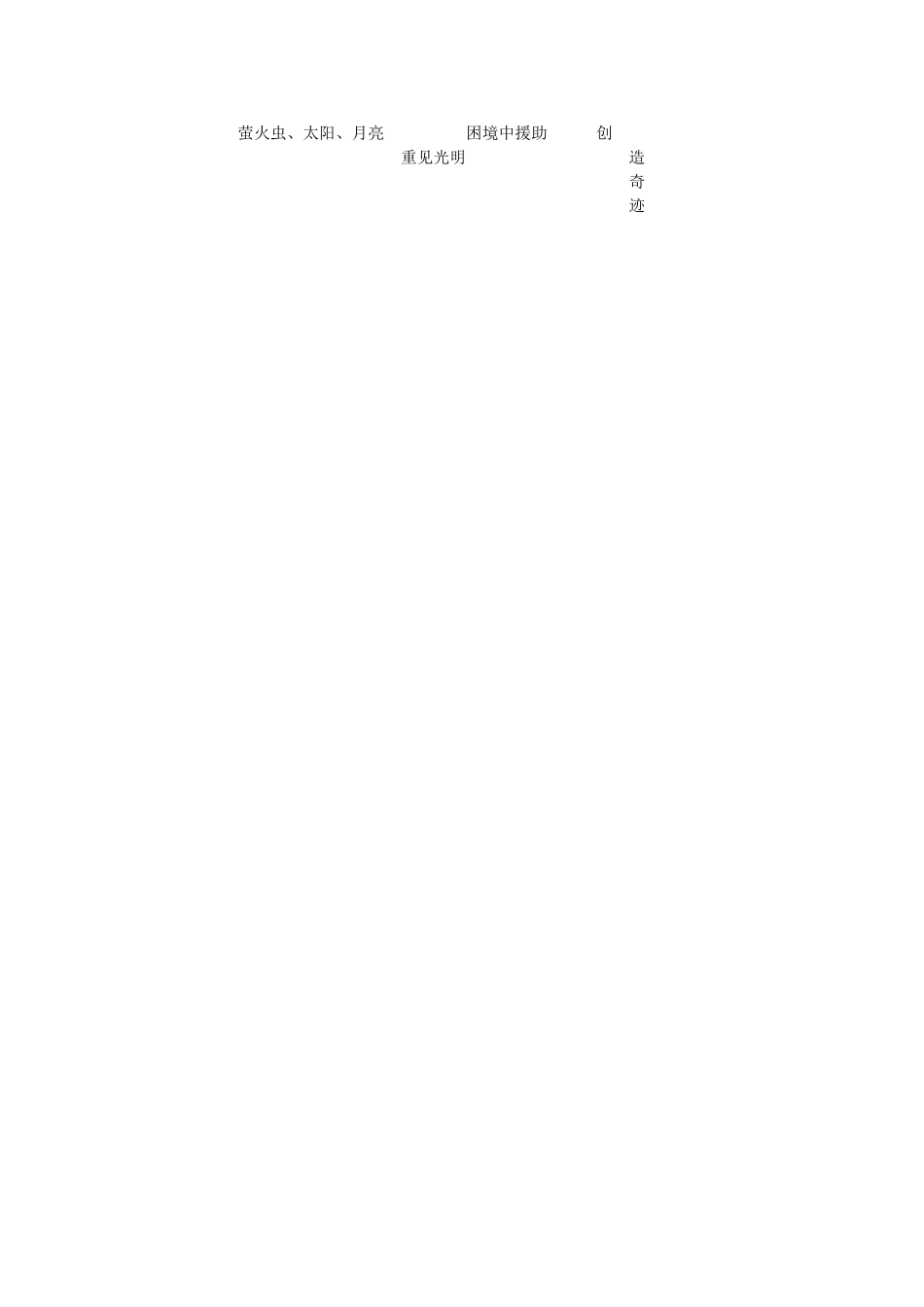 内蒙古鄂尔多斯康巴什新区第一中学七年级语文上册 盲孩子和他和影子教案 新人教版_第3页