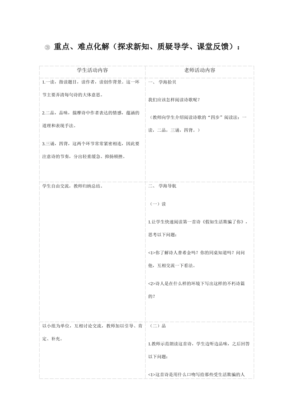 假如生活欺骗了你_第2页