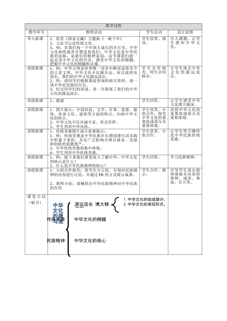 九年级道德与法治上册 第四单元 文化的传承与交流 第二节 做中华文化的传人 第1框 中华文化的源与流教案 湘教版_第2页