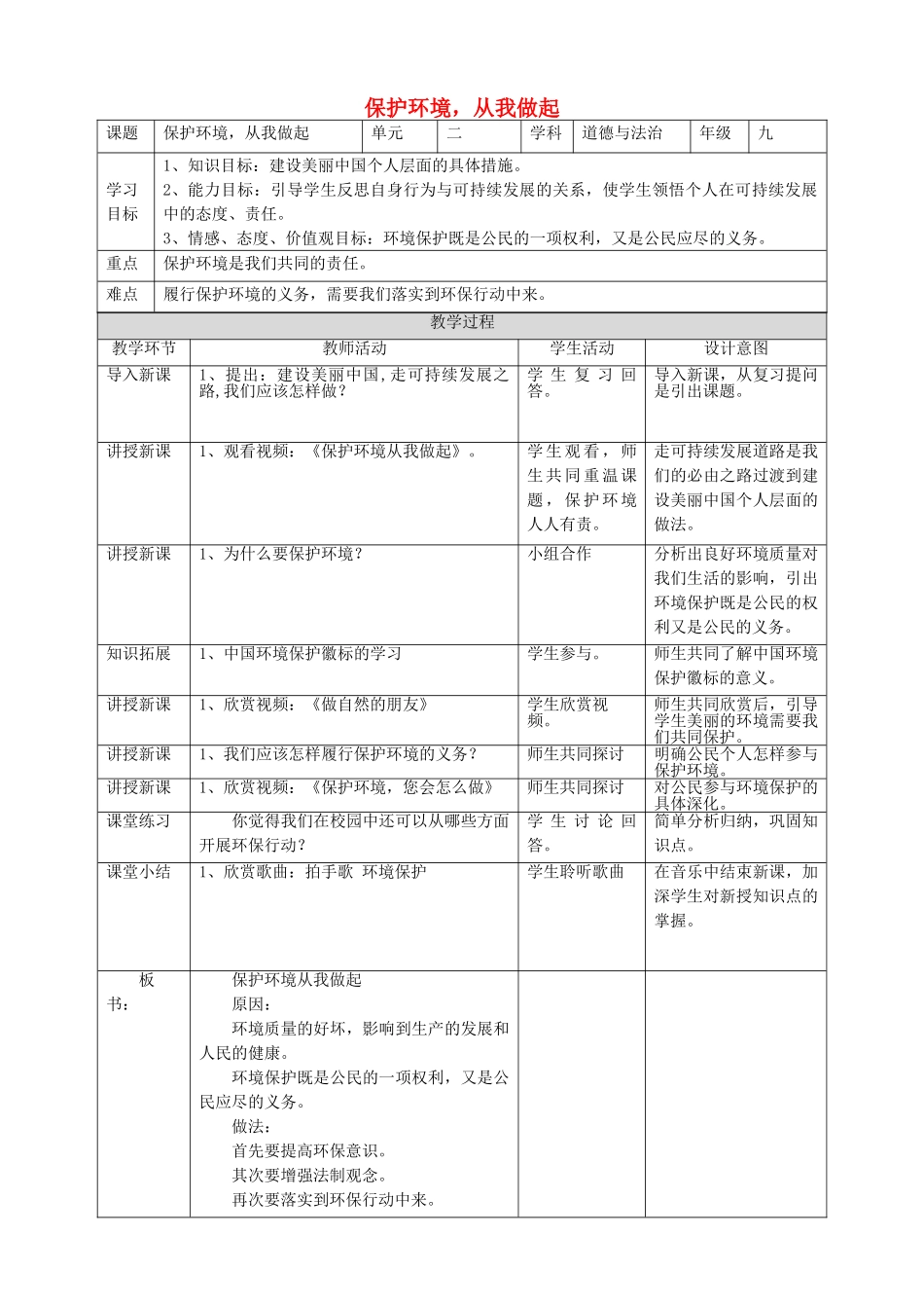 九年级道德与法治上册 第二单元 关爱自然 关爱人类 第三节 走可持续发展之路 第2框 保护环境从我做起教案 湘教版_第1页