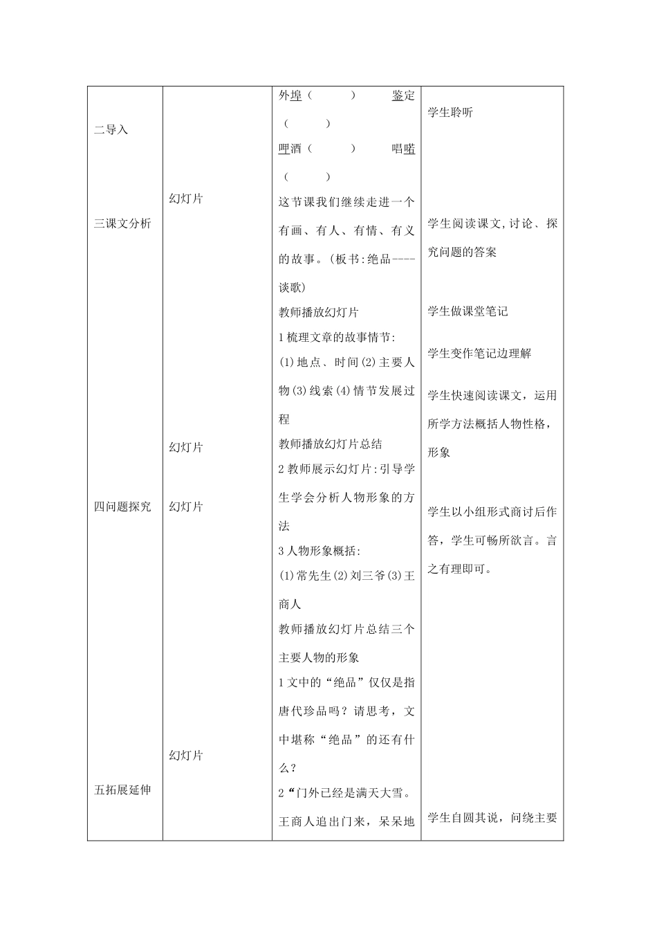 七年级语文下学期第九课《绝品》教案  人教新课标版_第2页