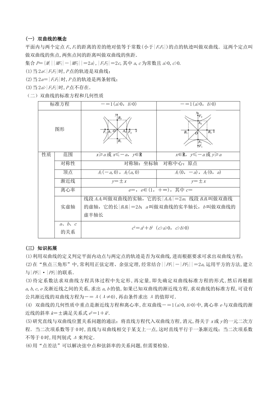 备战高考数学 解答题高分宝典 专题05 解析几何（考点速记）理-人教版高三全册数学试题_第3页