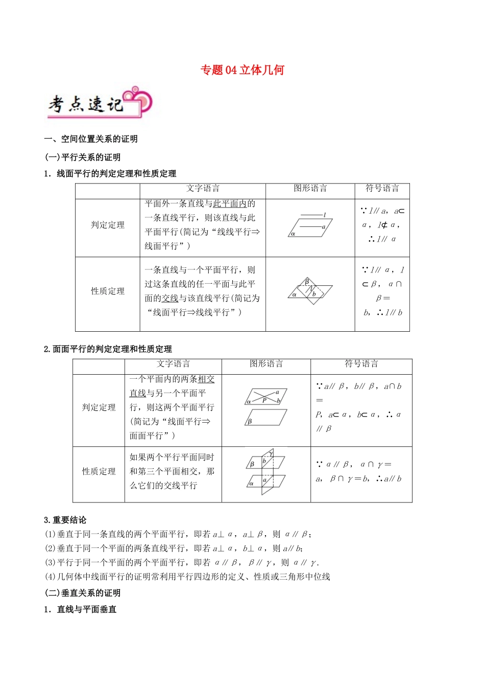 备战高考数学 解答题高分宝典 专题04 立体几何（考点速记）文-人教版高三全册数学试题_第1页