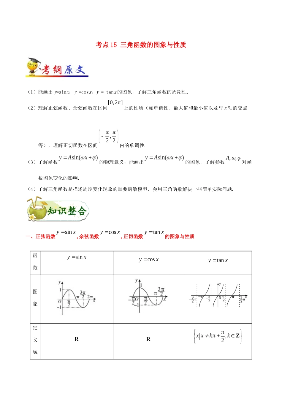 备战高考数学 考点一遍过 考点15 三角函数的图象与性质 理（含解析）-人教版高三全册数学试题_第1页