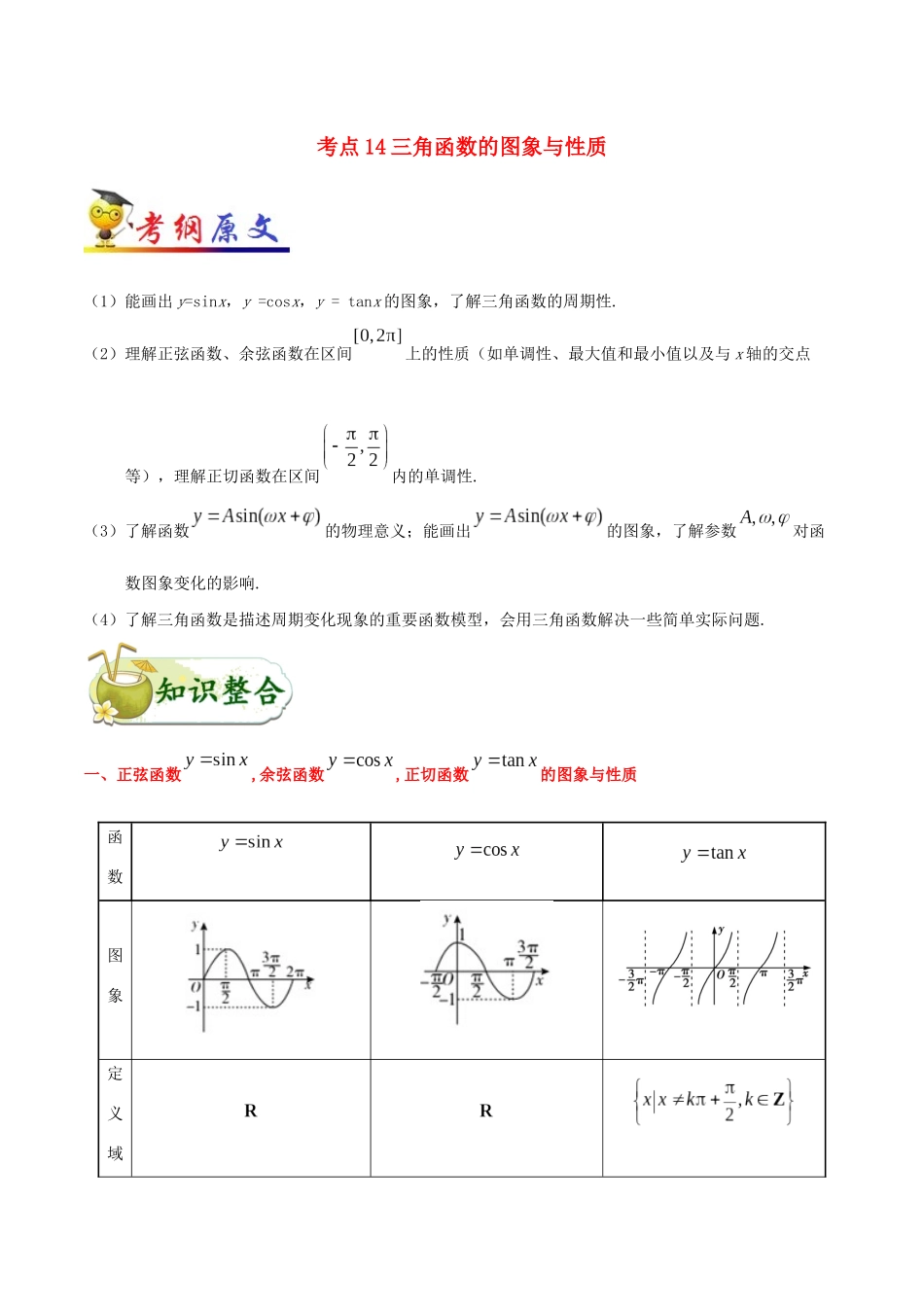 备战高考数学 考点一遍过 考点14 三角函数的图象与性质 文（含解析）-人教版高三全册数学试题_第1页