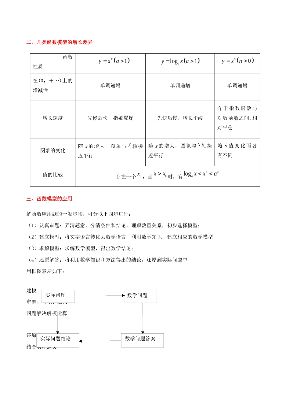 备战高考数学 考点一遍过 考点10 函数模型及其应用 理（含解析）-人教版高三全册数学试题_第2页