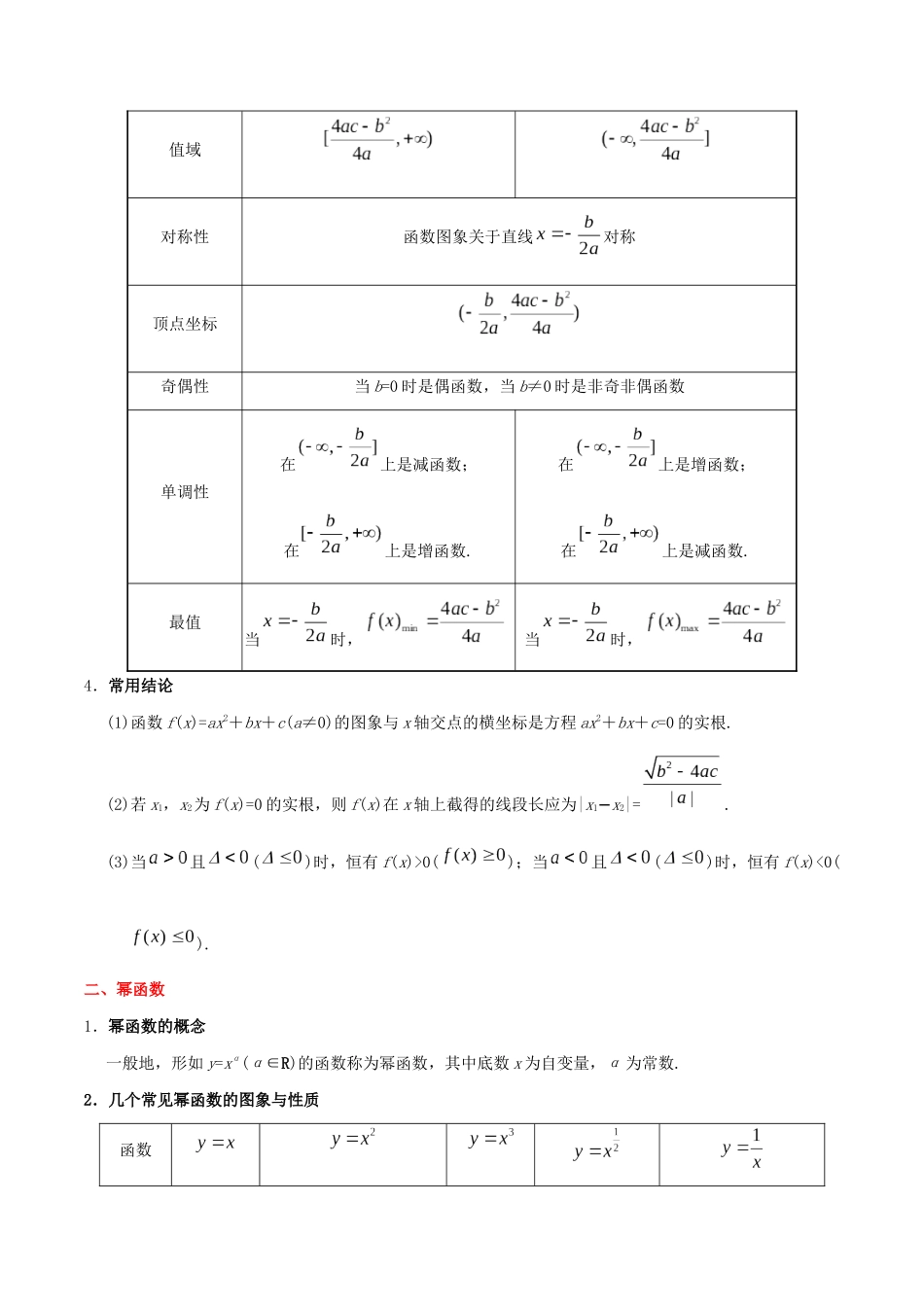 备战高考数学 考点一遍过 考点06 二次函数与幂函数 理（含解析）-人教版高三全册数学试题_第2页