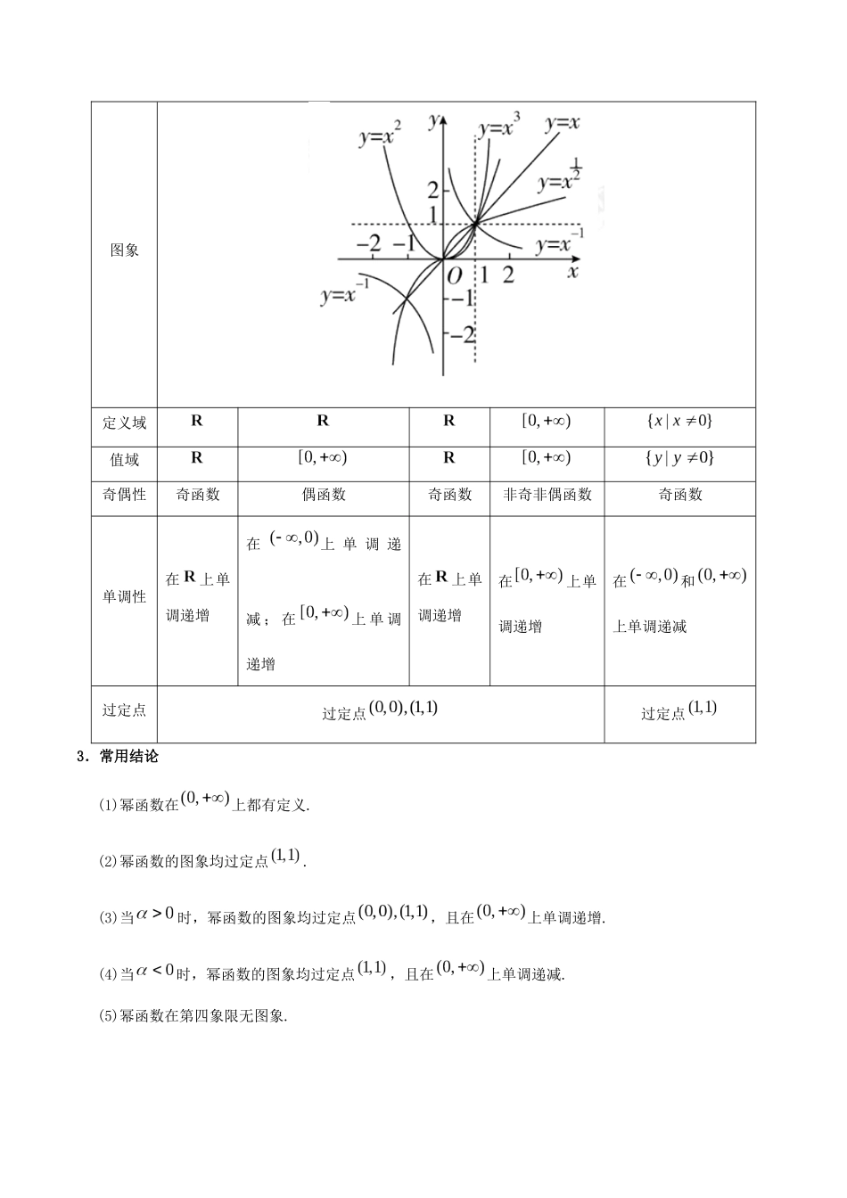 备战高考数学 考点一遍过 考点06 二次函数与幂函数 理（含解析）-人教版高三全册数学试题_第3页