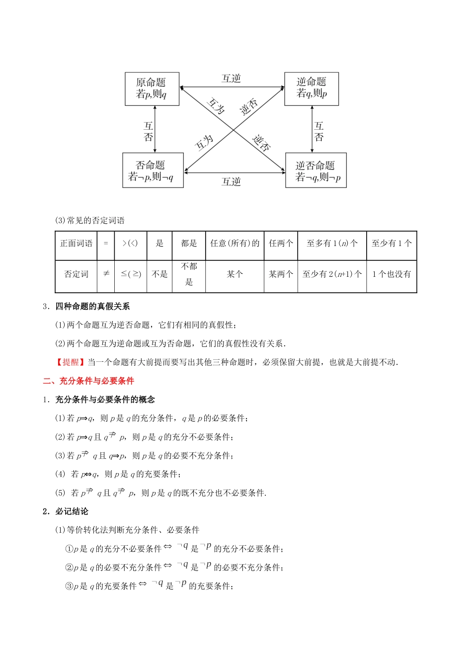 备战高考数学 考点一遍过 考点02 命题及其关系、充分条件与必要条件 理（含解析）-人教版高三全册数学试题_第2页