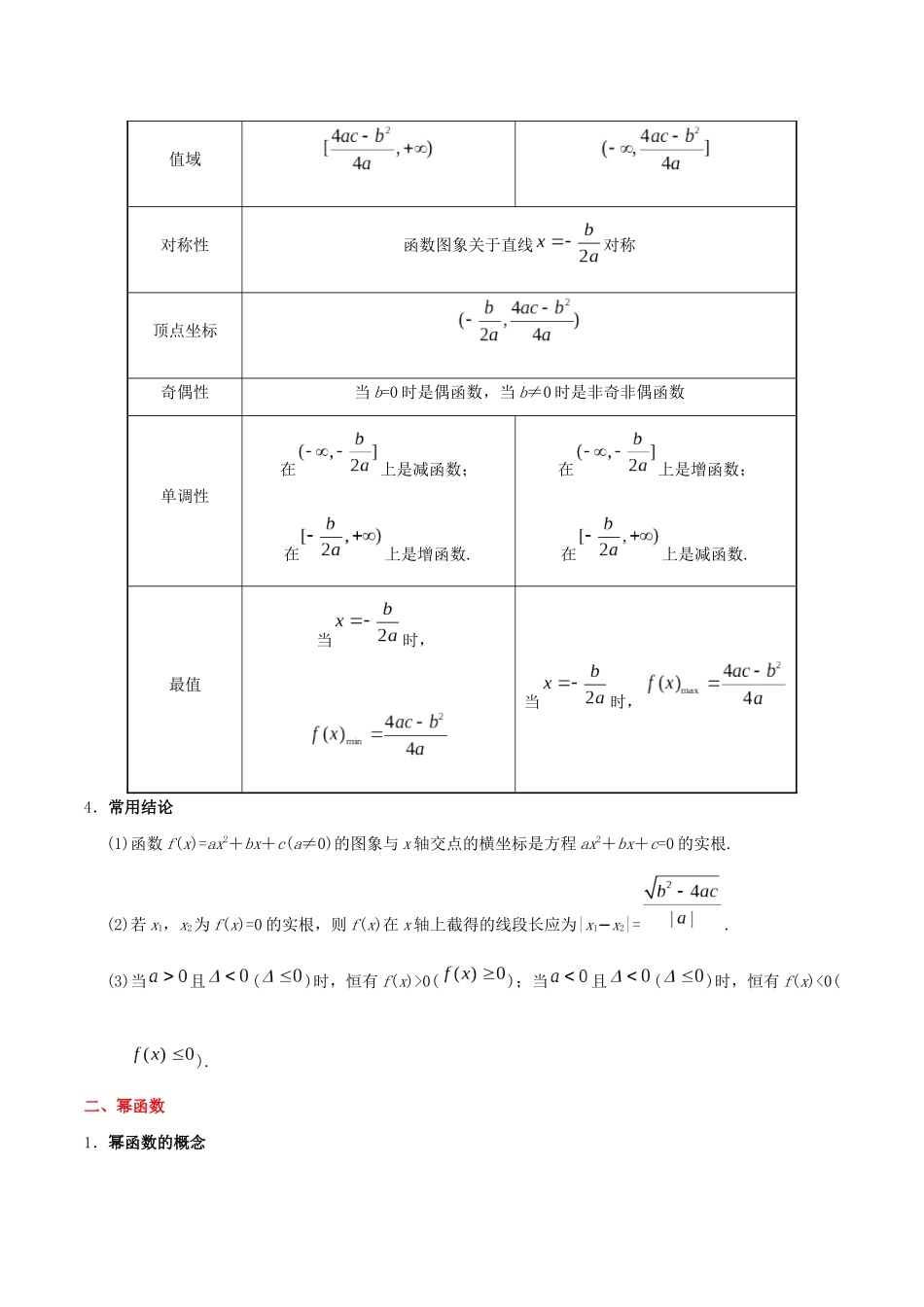 备战高考数学 考点一遍过 考点06 二次函数与幂函数 文（含解析）-人教版高三全册数学试题_第2页