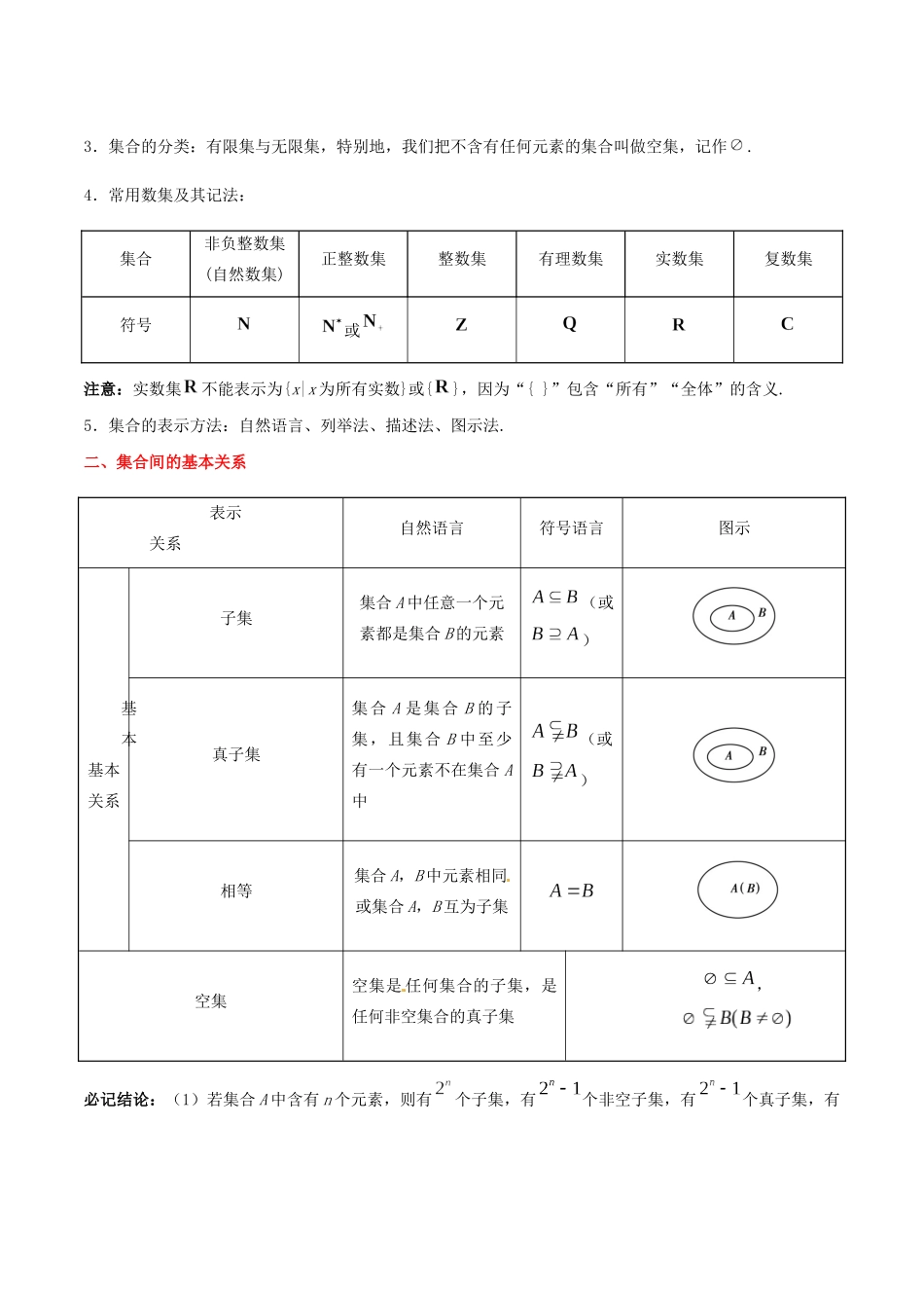 备战高考数学 考点一遍过 考点01 集合 理（含解析）-人教版高三全册数学试题_第2页