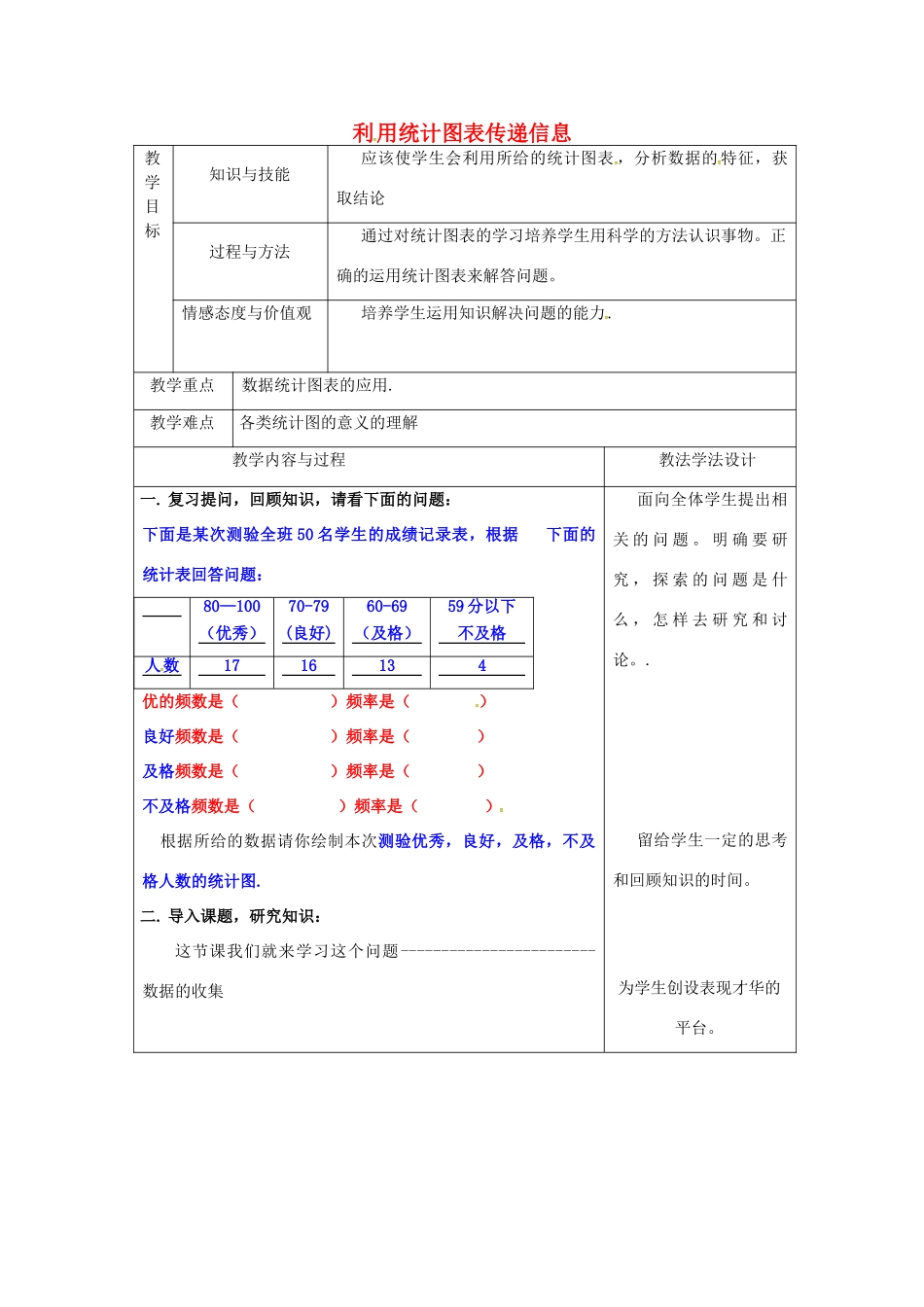 吉林省长春市双阳区八年级数学上册 第15章 数据的收集与表示 15.2 数据的表示 2 利用统计图表传递信息教案 （新版）华东师大版-（新版）华东师大版初中八年级上册数学教案_第1页