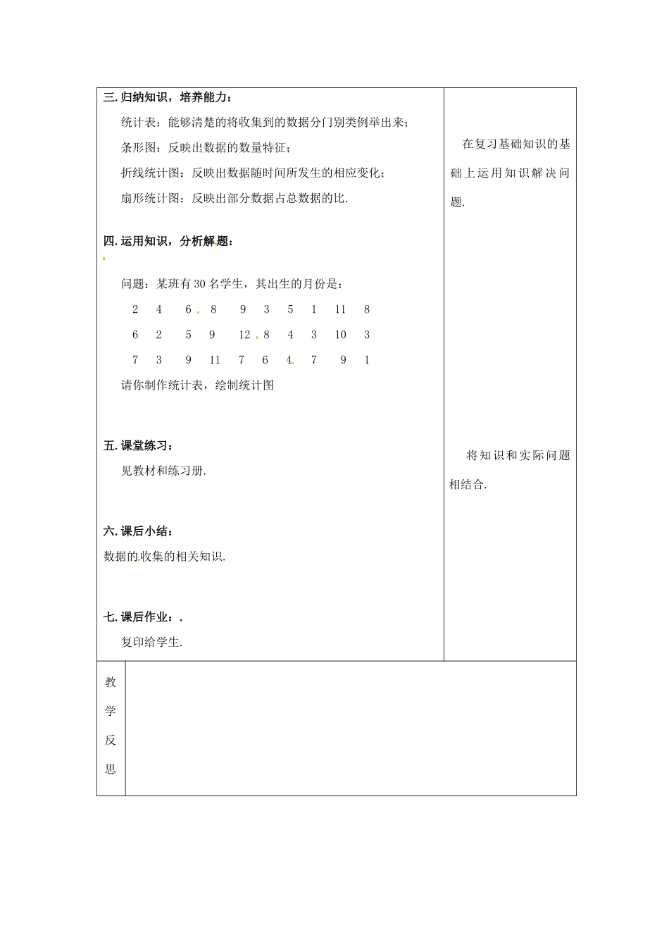 吉林省长春市双阳区八年级数学上册 第15章 数据的收集与表示 15.2 数据的表示 2 利用统计图表传递信息教案 （新版）华东师大版-（新版）华东师大版初中八年级上册数学教案_第2页