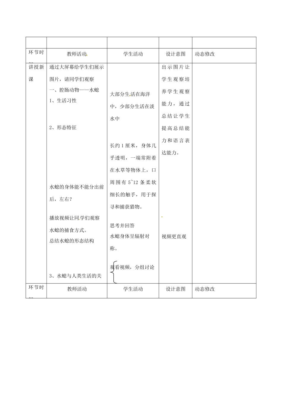 吉林省双辽市八年级生物上册 第五单元 第一章 第一节 腔肠动物和扁形动物教案 （新版）新人教版-（新版）新人教版初中八年级上册生物教案_第2页