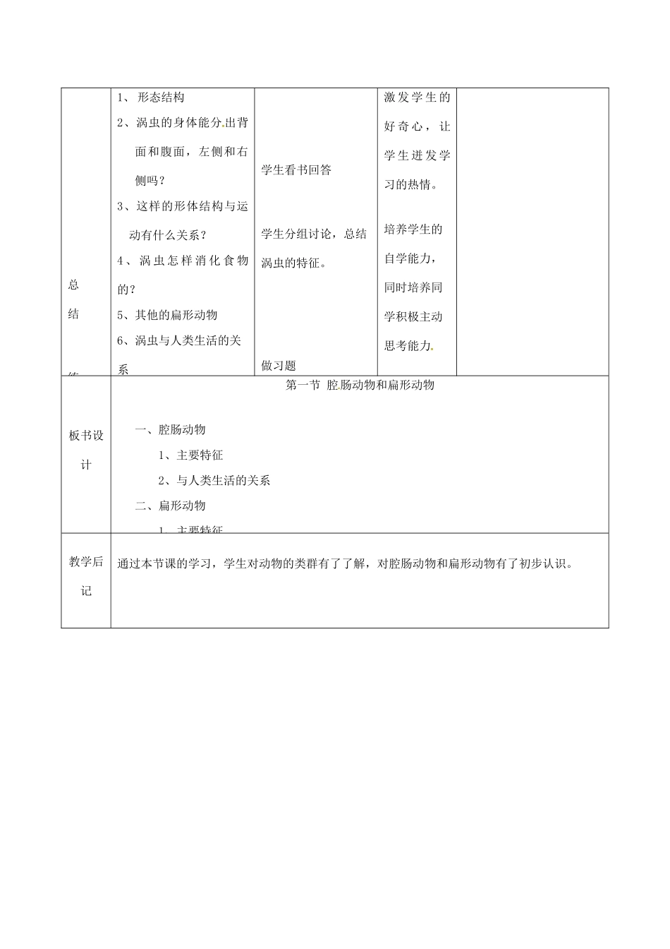 吉林省双辽市八年级生物上册 第五单元 第一章 第一节 腔肠动物和扁形动物教案 （新版）新人教版-（新版）新人教版初中八年级上册生物教案_第3页