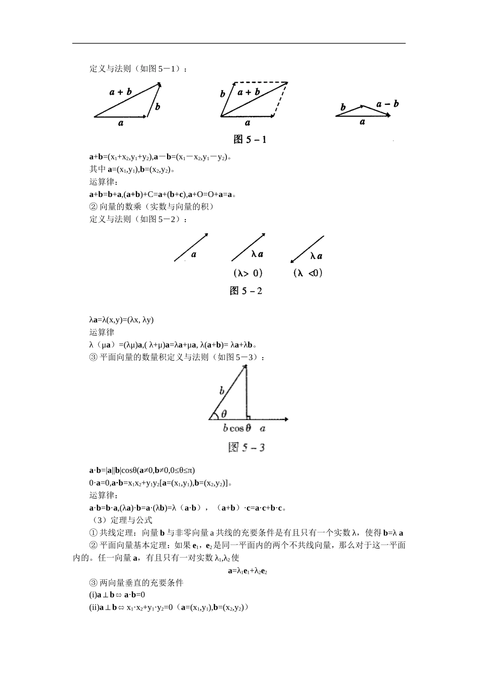 北大附中高三数学复习专题四 平面向量_第2页