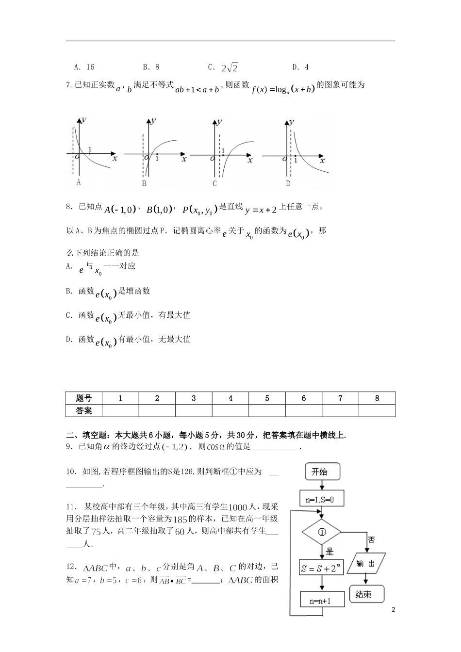北京市清华附中212届高三数学考前适应性训练试题 文_第2页