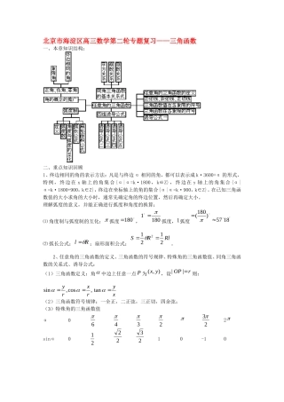 北京市海淀区高三数学第二轮专题复习—三角函数全国通用