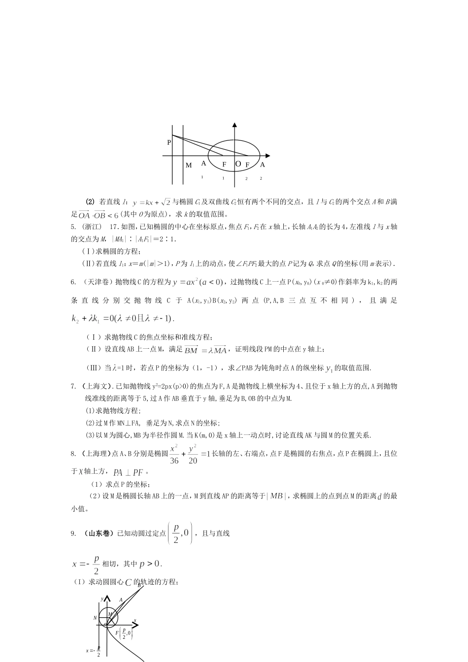 北京市海淀区高三数学第二轮专题复习—解析几何的题型与方法_第2页