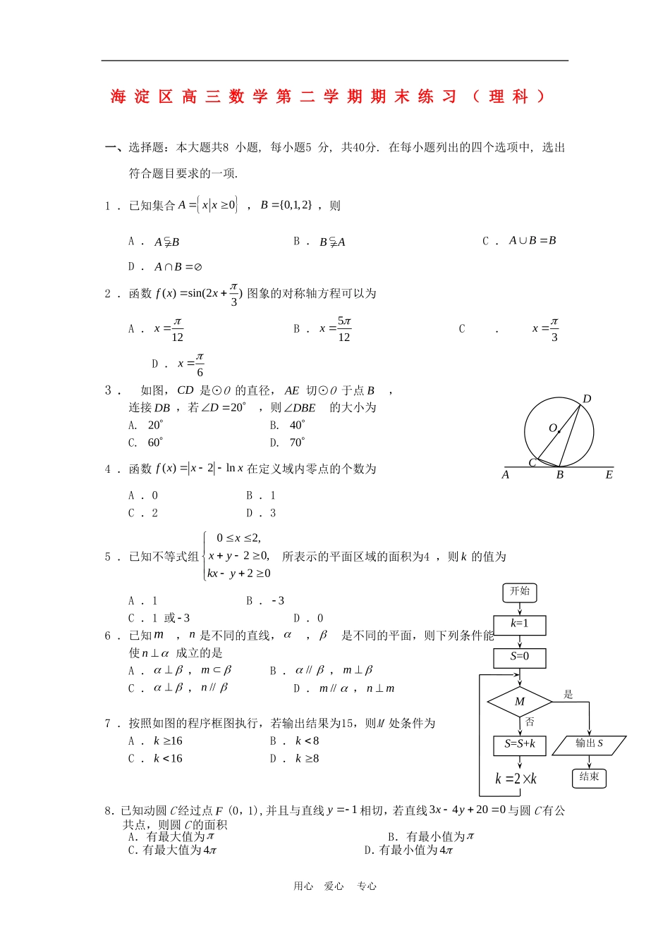 北京市海淀区高三数学第二学期期末练习理（精编版）新人教版_第1页