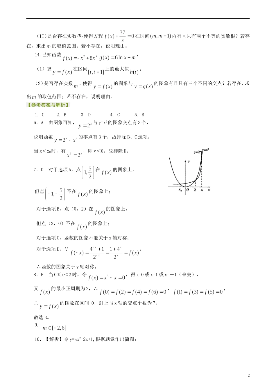 北京四中高考数学总复习 函数的图象基础巩固练习_第2页