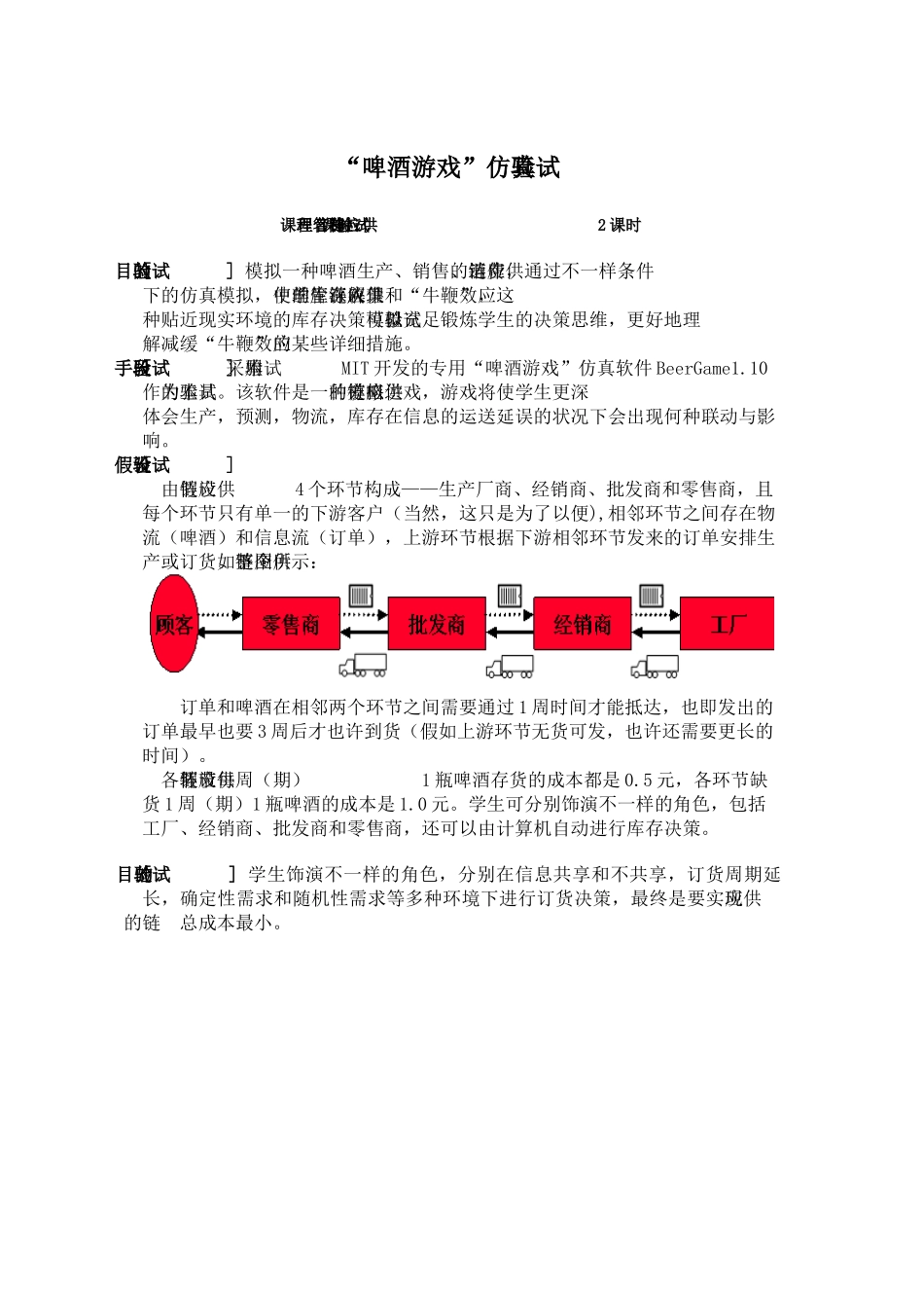 2024年“啤酒游戏”实验报告_第2页