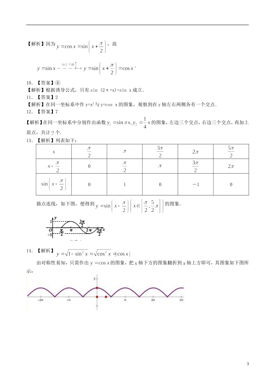 北京四中高中数学 正弦函数、余弦函数的图象基础巩固练习 新人教A版必修1_第3页