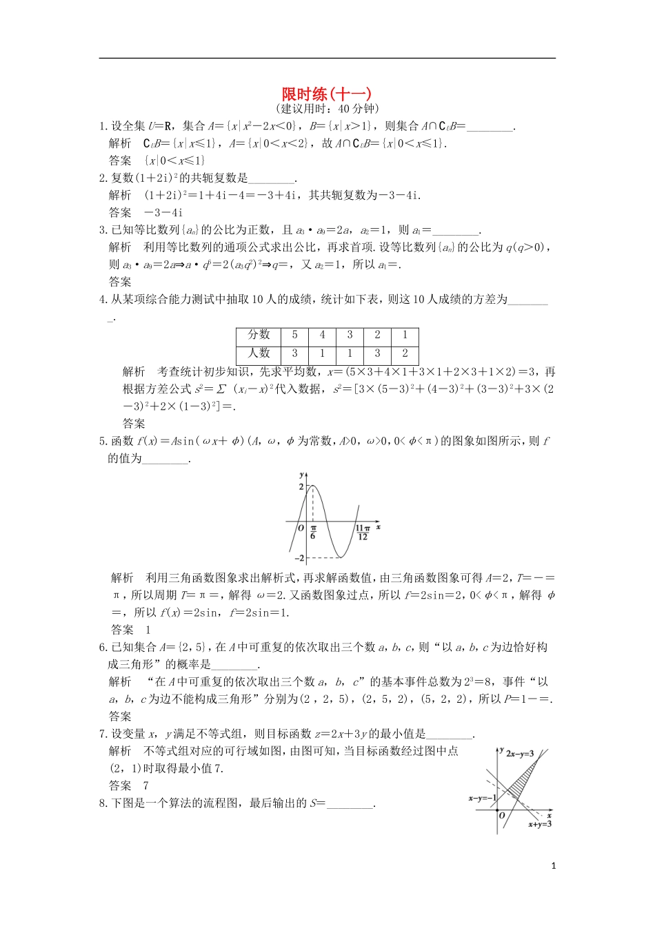 创新设计（江苏专用）高考数学二轮复习 小题限时练（十一）理-人教版高三全册数学试题_第1页