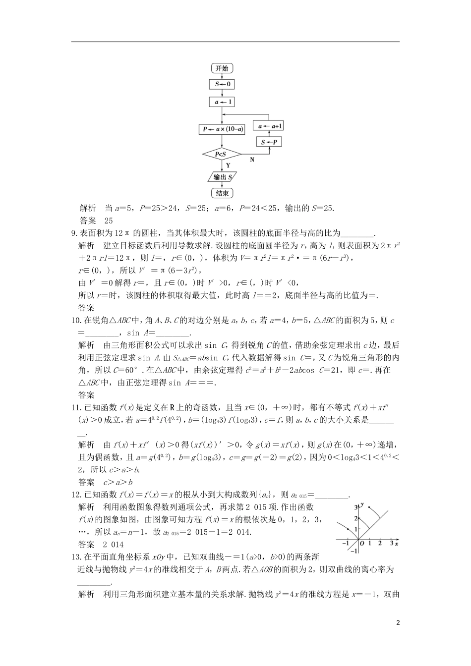 创新设计（江苏专用）高考数学二轮复习 小题限时练（十一）理-人教版高三全册数学试题_第2页